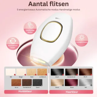 Laser Ontharingsapparaat - IPL Ontharing - Mannen & Vrouwen - Wit