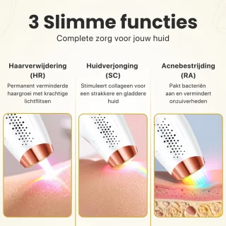 Nawy® IPL Laser Ontharingsapparaat - Epileerapparaat Dames - Laser Ontharing - Pijnloos Ontharen met Ice Cooling - Permanente Ontharing voor alle Lichaamsdelen - voor Mannen en Vrouwen - 999.999 Flitsen - Inclusief Beschermbril en Scheermes