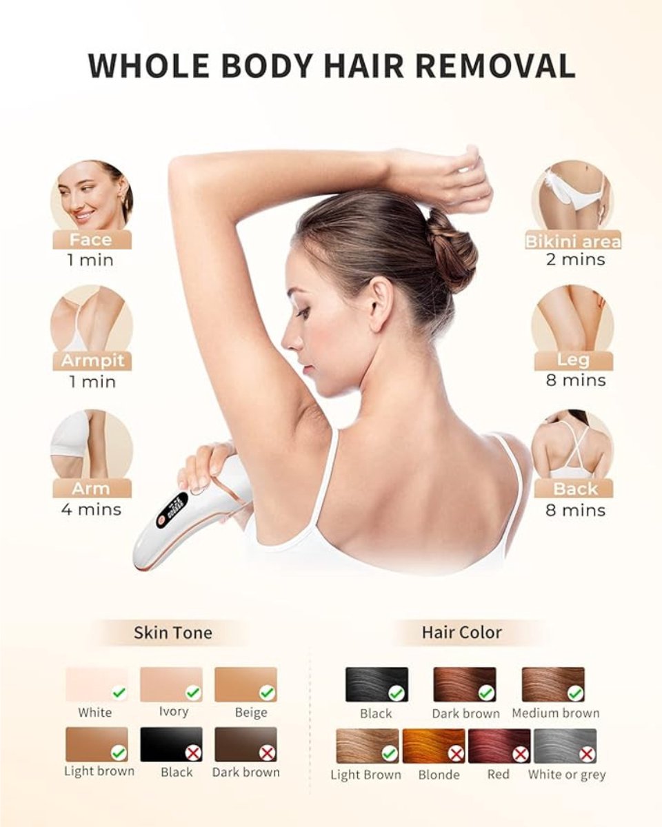 3 in 1 IPL Laser Ontharingsapparaat Wit