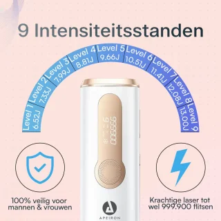 Apeiron Laser IPL Ontharingsapparaat
