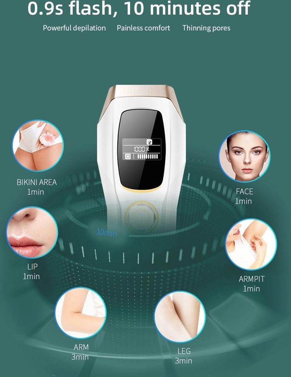 Aruvaya Premium IPL Laser Ontharingsapparaat