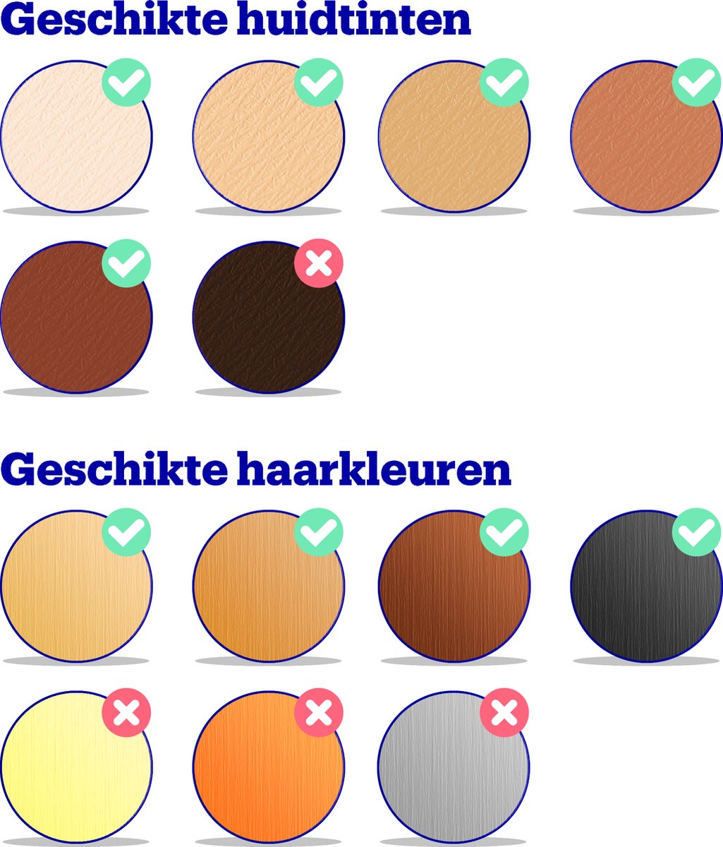 Wat vinden we goed aan de BaByliss IPL G930E Homelight 130 IPL Lichtontharing