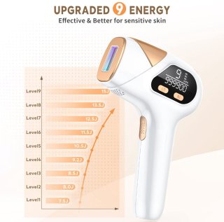 Wat vinden we goed aan de Balinea IPL Ontharingsapparaat