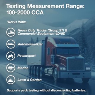 Wat vinden we goed aan de Batterijtestapparaat