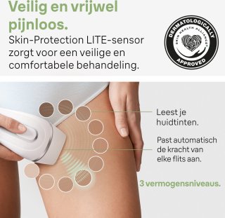 Braun Silk-expert Pro 3 IPL Ontharingsapparaat PL3230