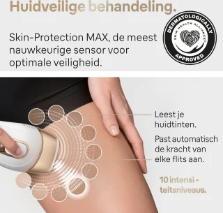 Braun Silk-expert Pro 5 IPL Ontharingsapparaat PL5242