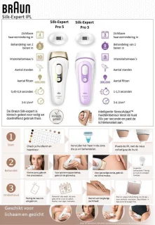 Braun Silk Expert Pro 5 PL5223 - IPL ontharingsapparaat