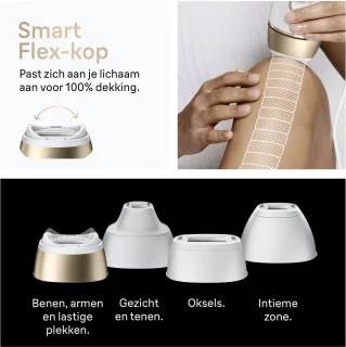 Wat vinden we minder goed