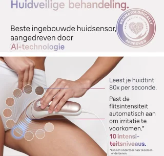 Braun Smart PL7253 IPL Ontharingsapparaat