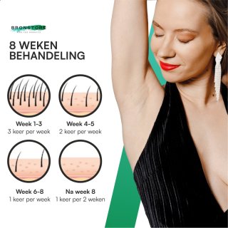 BronStore IPL Laser Ontharingsapparaat