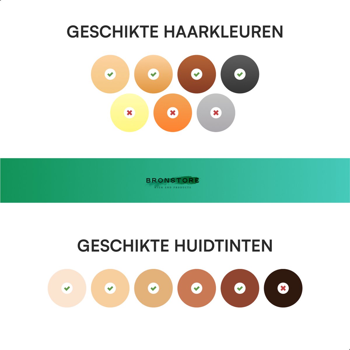 Conclusie