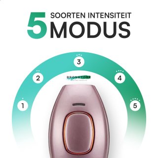 BronStore IPL Laser Ontharingsapparaat