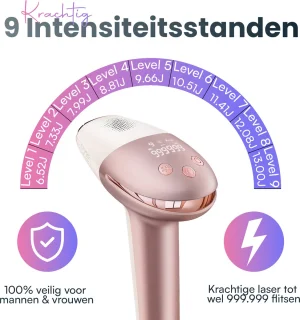 BronStore® IPL Ontharingsapparaat