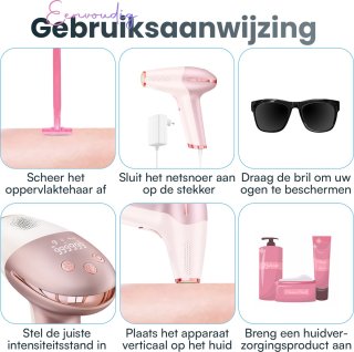 Conclusie