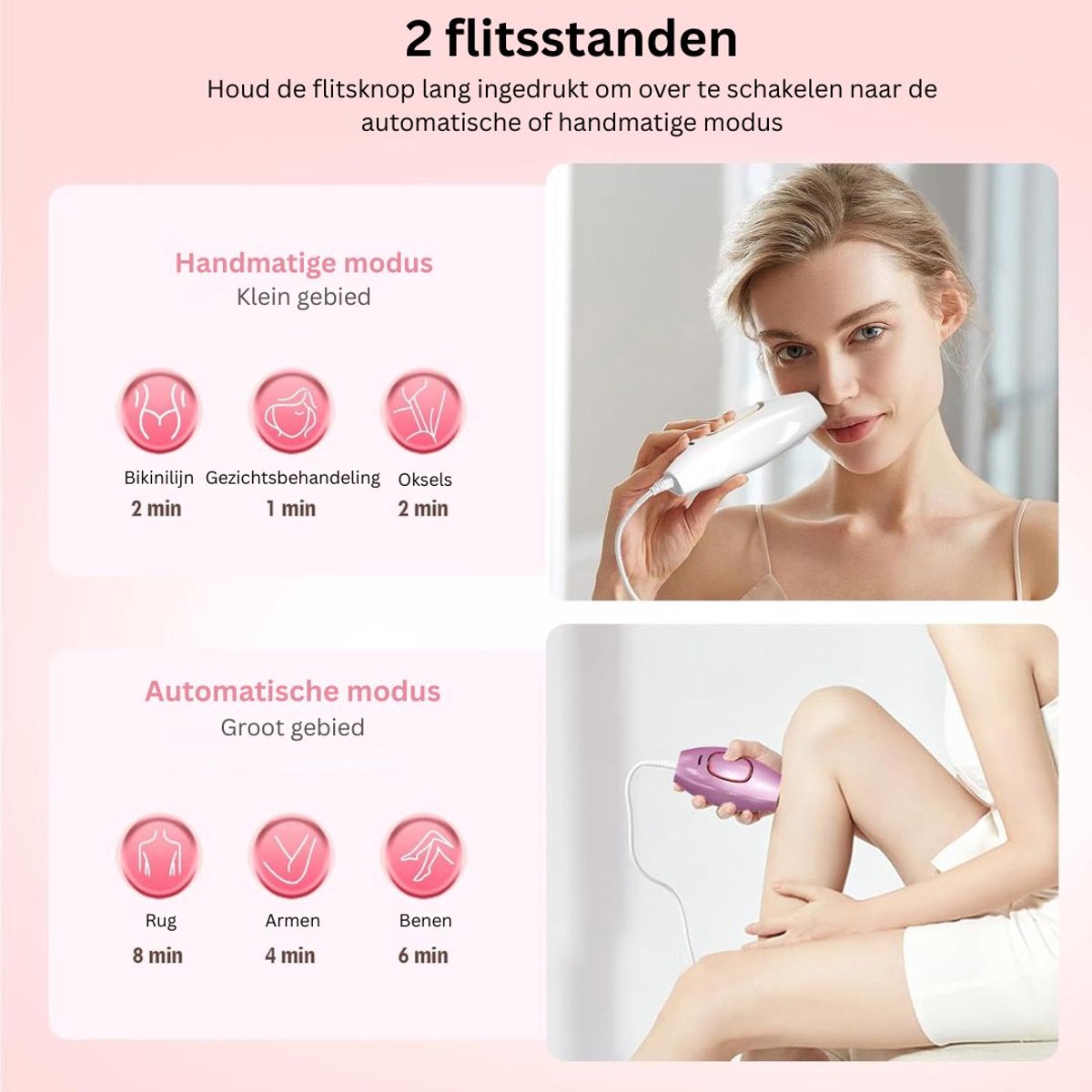 CLGP® IPL Laser Ontharingsapparaat