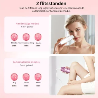CLGP® IPL Laser Ontharingsapparaat