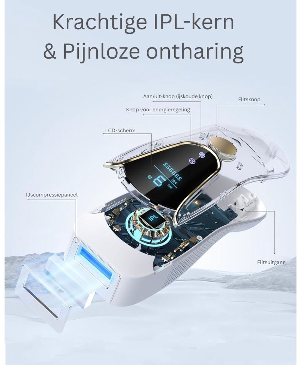 CLGP® IPL Laser Ontharingsapparaat