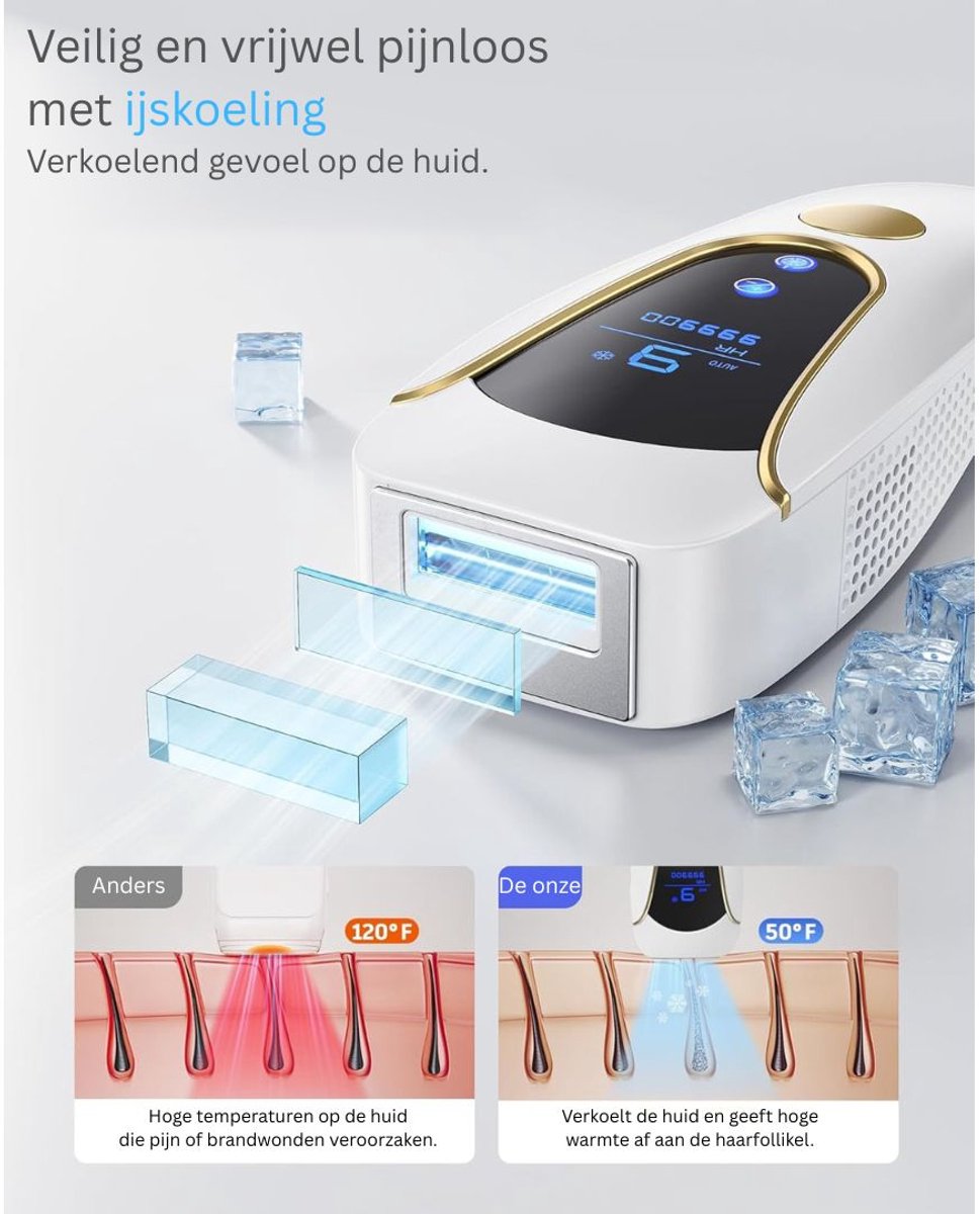 CLGP® IPL Laser Ontharingsapparaat