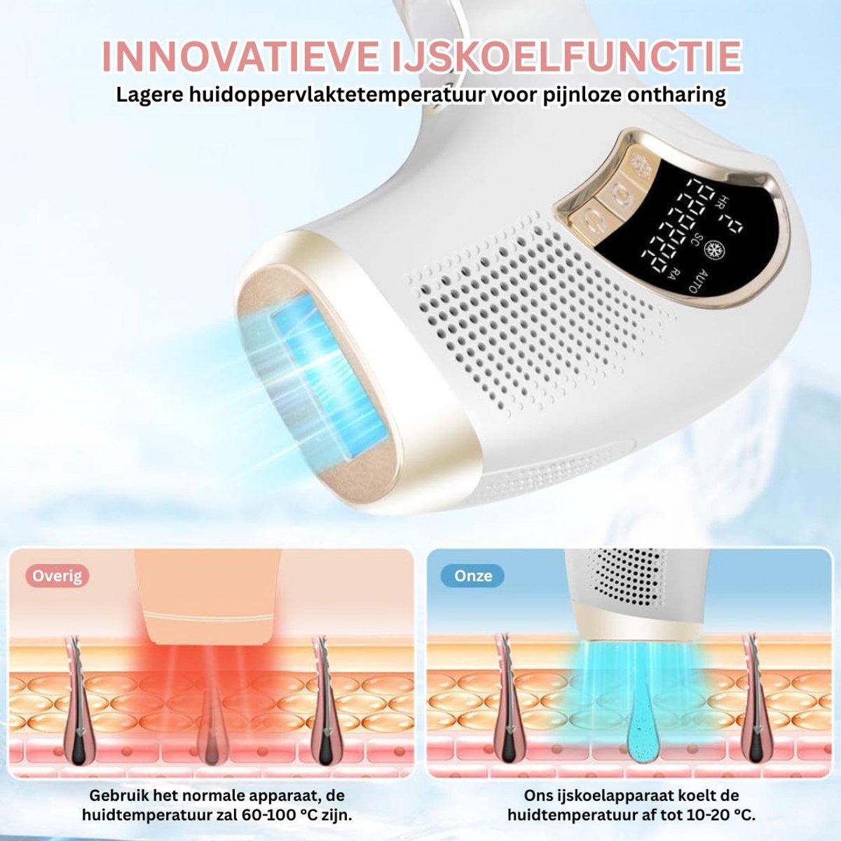 CLGP® IPL Laser Ontharingsapparaat Wit