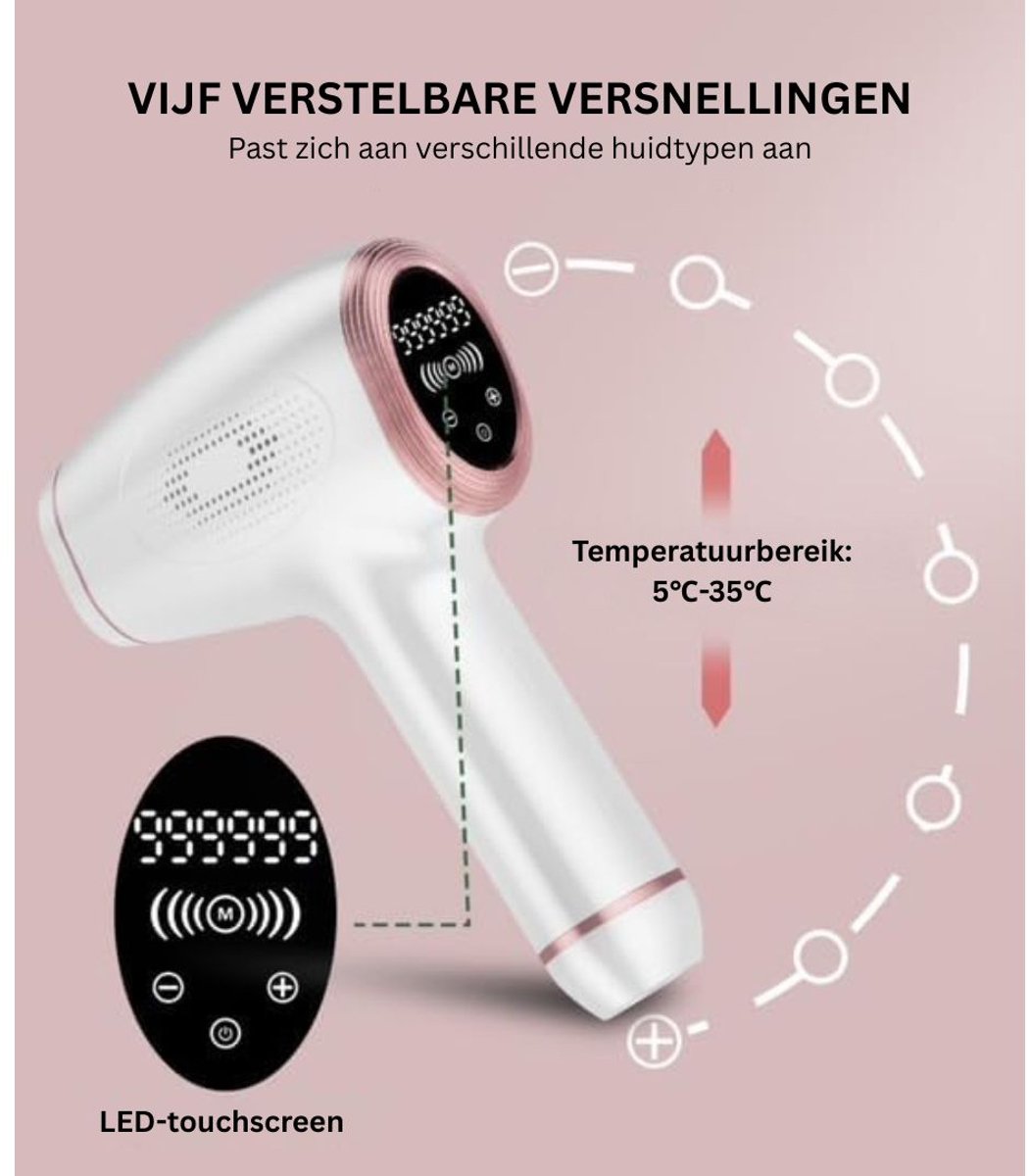 CLGP Laser Ontharingsapparaat IPL Groen