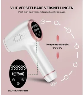 CLGP Laser Ontharingsapparaat IPL Groen