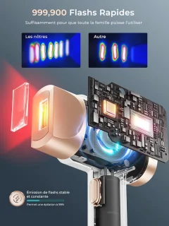 Wat vinden we minder goed