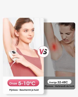 DailySupplies Laser Ontharingsapparaat IPL - Mannen & Vrouwen