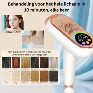 DailySupplies Laser Ontharingsapparaat IPL voor Mannen en Vrouwen