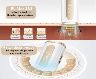 DAKANNA® IPL Laser Ontharingsapparaat - Wit