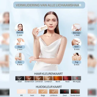DAKANNA® IPL Laser Ontharingsapparaat - Wit