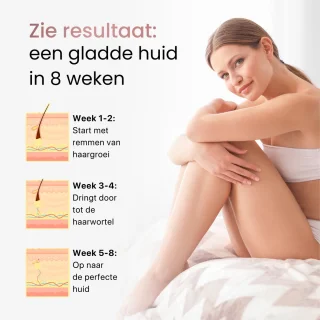 DEPLAND IPL Laser Ontharingsapparaat 999.999 Flitsen