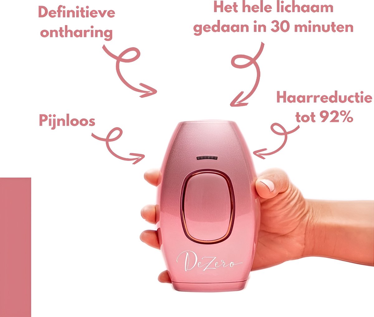 Dezero® IPL Laser Ontharingsapparaat Home Set