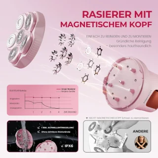 Wat vinden we goed aan de Draagbaar elektrisch onthaarapparaat voor dames