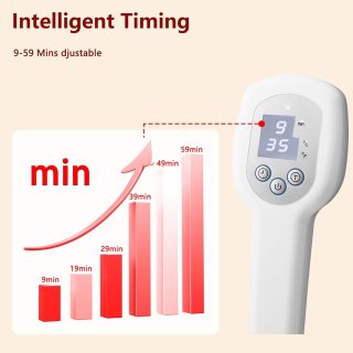 Wat vinden we goed aan de Draagbaar lichttherapie-apparaat