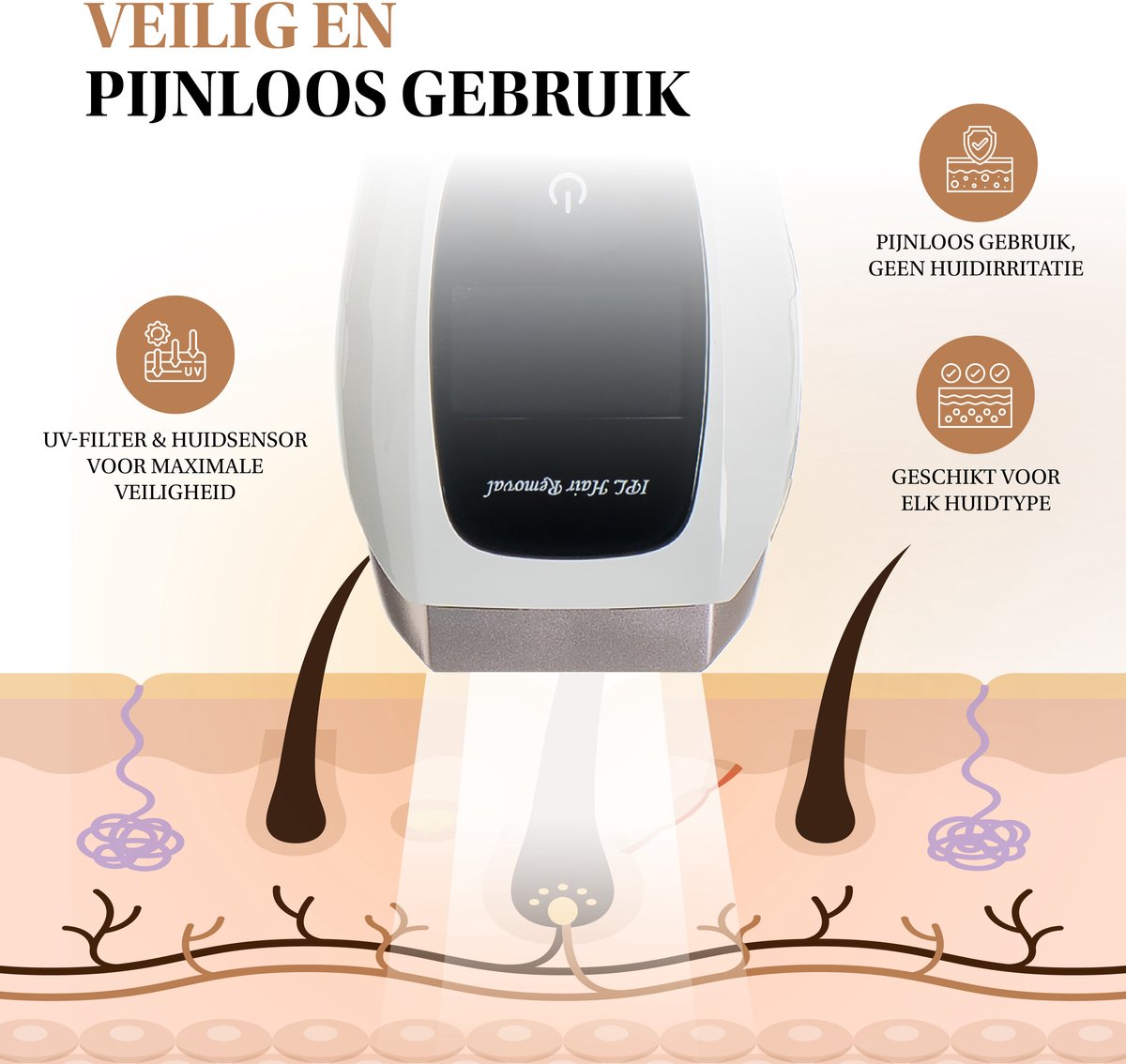 Dsource IPL Laser Ontharingsapparaat 1.000.000 Flitsen
