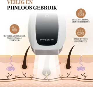 Dsource IPL Laser Ontharingsapparaat 1.000.000 Flitsen