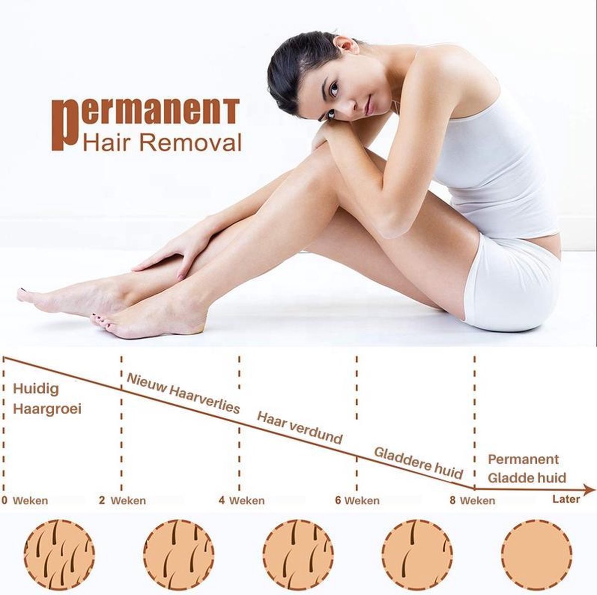 Dyla IPL Ontharingsapparaat Hair Removal Zwart