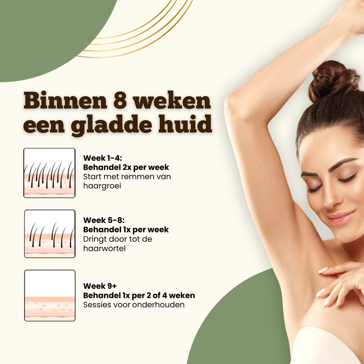 ElegantSkin IPL Elite Laser Ontharingsapparaat