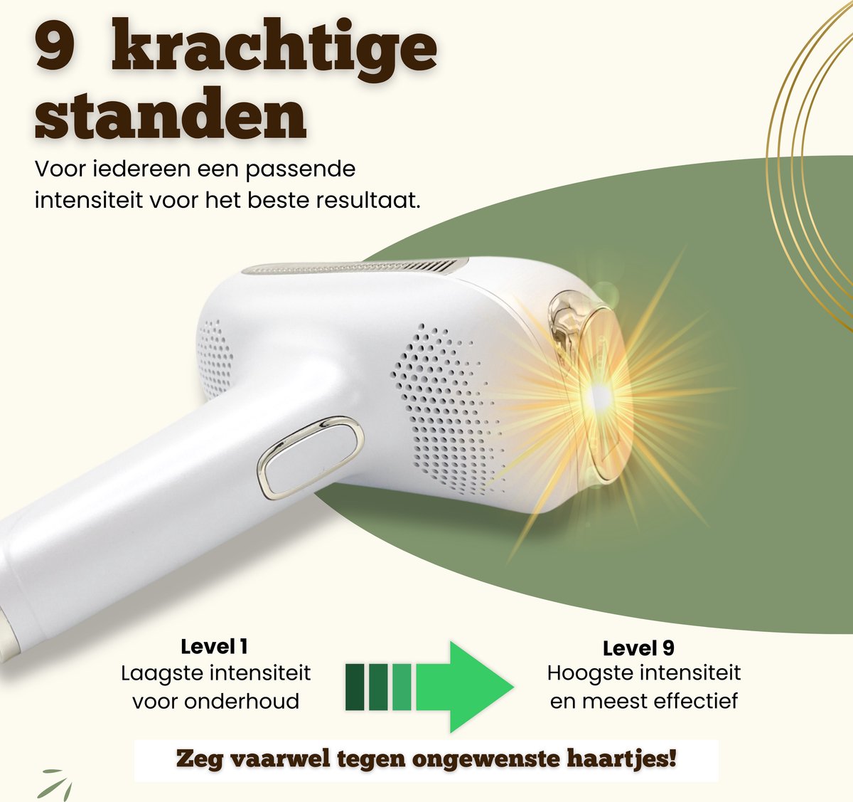ElegantSkin IPL Elite Laser Ontharingsapparaat