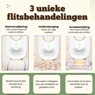 ElegantSkin IPL Elite Laser Ontharingsapparaat