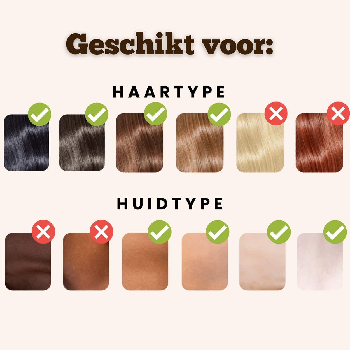 ElegantSkin IPL Essential Laser Ontharingsapparaat voor Mannen en Vrouwen