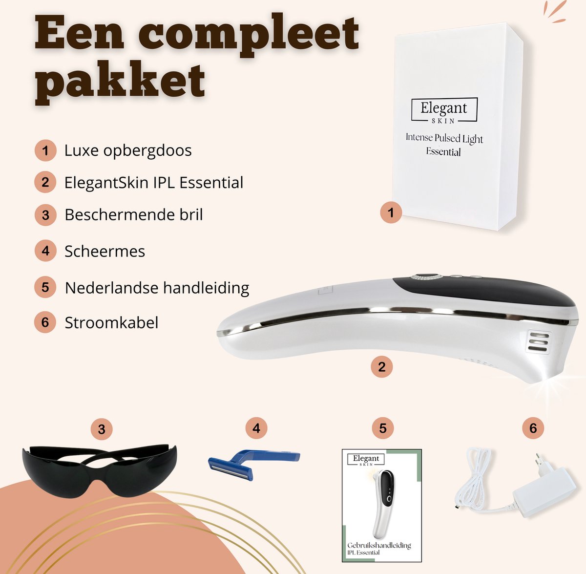 ElegantSkin IPL Essential Laser Ontharingsapparaat voor Mannen en Vrouwen