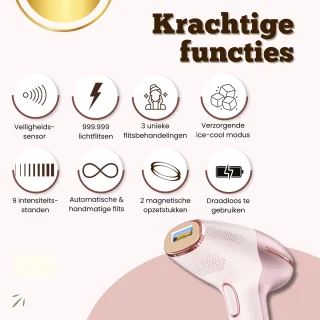 ElegantSkin IPL Ultra Draadloos Laser Ontharingsapparaat
