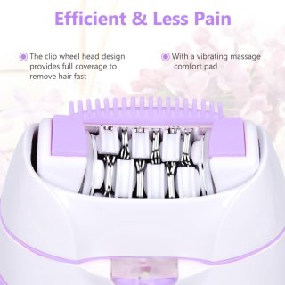 Wat vinden we minder goed