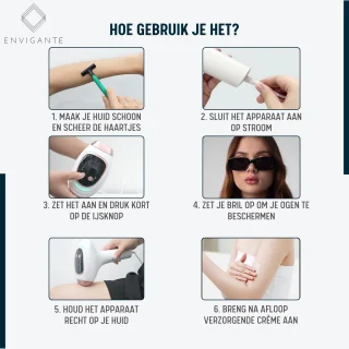 Envigante IPL Ontharingsapparaat met 2 Opzetkoppen