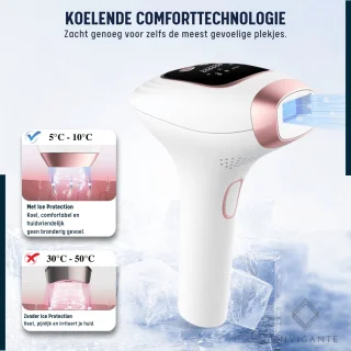 Envigante IPL Ontharingsapparaat met 2 Opzetkoppen