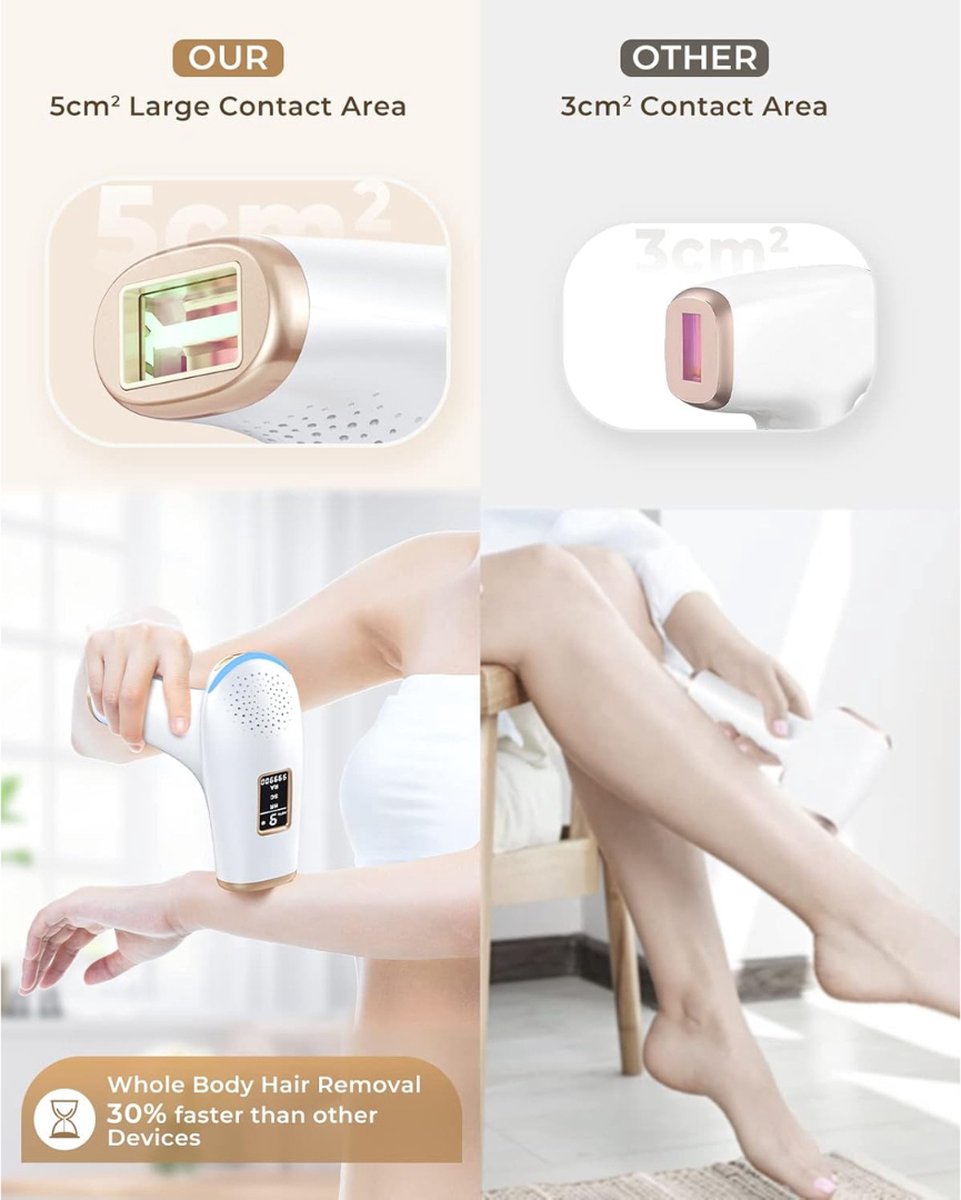 Wat vinden we goed aan de Equivera Laser Ontharingsapparaat Epilator