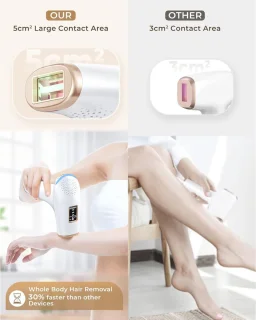 Equivera Laser Ontharingsapparaat Epilator