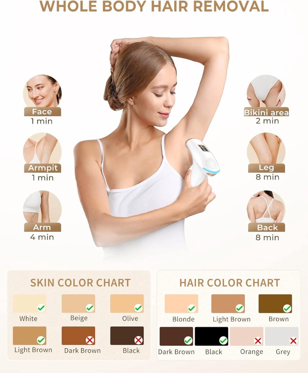 Wat vinden we minder goed