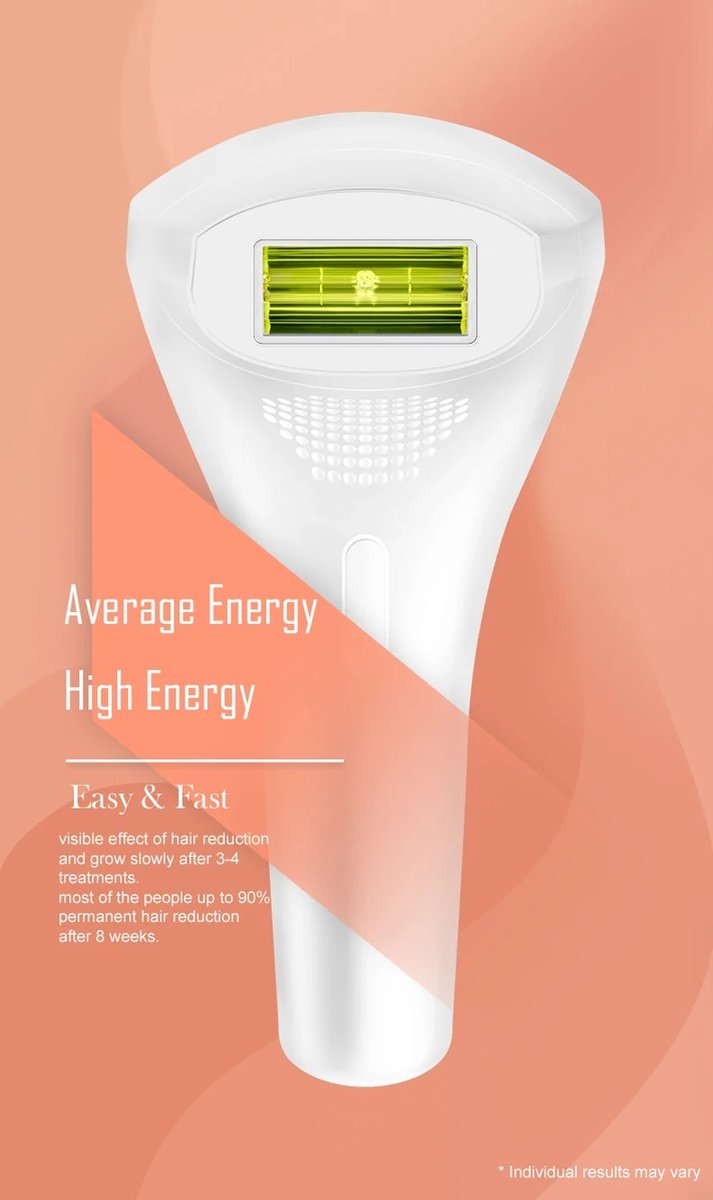 Eszenzics™ Laser ontharingsapparaat Premium IPL Wit